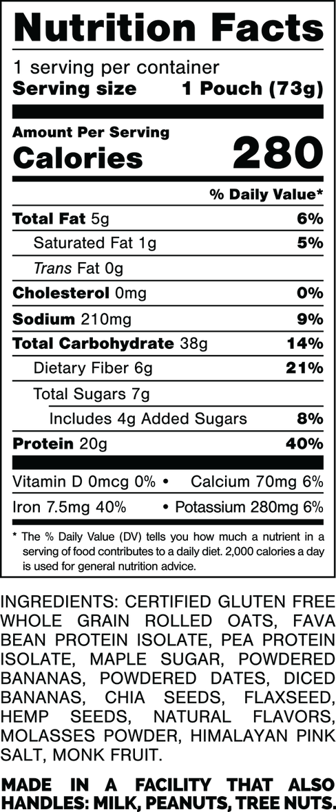 Nutrition Facts.
Serving Size: 1 Pouch (73gram).
Calories: 280.
Total Fat: 5gram 6%.
Saturated Fat: 1gram 5%.
Trans Fat: 0gram.
Cholesterol: 0mg 0%.
Sodium: 210mg 9%.
Total Carbohydrates: 38gram 14%.
Dietary Fiber: 6gram 21%.
Total Sugars: 7gram.
Includes 4gram Added Sugars 8%.
Protein: 20gram 40%.
Vitamin D: 0mcg 0%.
Calcium: 70mg 6%.
Iron: 7.5mg 40%.
Potassium: 280mg 6%.

INGREDIENTS: CERTIFIED GLUTEN FREE WHOLE GRAIN ROLLED OATS, FAVA BEAN PROTEIN ISOLATE, PEA PROTEIN ISOLATE, MAPLE SUGAR, POWDERED BANANAS, POWDERED DATES, DICED BANANAS, CHIA SEEDS, FLAXSEED, HEMP SEEDS, NATURAL FLAVORS, MOLASSES POWDER, HIMALAYAN PINK SALT, MONK FRUIT.

MADE IN A FACILITY THAT ALSO HANDLES: MILK, PEANUTS, TREE NUTS.