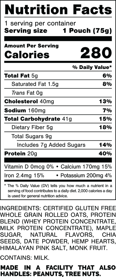 Nutrition Facts.
Serving Size: 1 Pouch (75gram).
Calories: 280.
Total Fat: 5gram 6%.
Saturated Fat: 1.5gram 8%.
Trans Fat: 0gram.
Cholesterol: 40mg 13%.
Sodium: 160mg. 7%.
Total Carbohydrates: 41gram 15%.
Dietary Fiber: 5gram 18%.
Total Sugars: 9gram.
Includes: 7gram Added Sugars 14%.
Protein: 20gram 40%.
Vitamin D: 0mcg 0%.
Calcium: 170mg 15%.
Iron: 2.4mg 15%.
Potassium: 200mg 4%.

INGREDIENTS: CERTIFIED GLUTEN FREE WHOLE GRAIN ROLLED OATS, PROTEIN BLEND (WHEY PROTEIN CONCENTRATE, MILK PROTEIN CONCENTRATE), MAPLE SUGAR, NATURAL FLAVORS, CHIA SEEDS, DATE POWDER, HEMP HEARTS, HIMALAYAN PINK SALT, MONK FRUIT. 

CONTAINS: MILK.

MADE IN A FACILITY THAT ALSO HANDLES: PEANUTS, TREE NUTS.