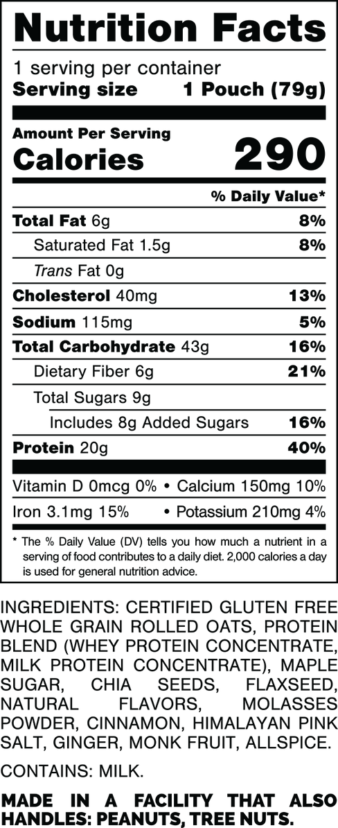 Nutrition Facts.
Serving Size: 1 Pouch (79gram).
Calories: 290.
Total Fat: 6gram 8%.
Saturated Fat: 1.5gram 8%.
Trans Fat: 0gram.
Cholesterol: 40mg 13%.
Sodium: 115mg 5%.
Total Carbohydrates: 43gram 16%.
Dietary Fiber: 6gram 21%.
Total Sugars: 9gram.
Includes: 8gram Added Sugars 16%.
Protein: 20gram 40%.
Vitamin D: 0mcg 0%.
Calcium: 150mg 10%.
Iron: 3.1mg 15%.
Potassium: 210mg 4%.
INGREDIENTS: CERTIFIED GLUTEN FREE WHOLE GRAIN ROLLED OATS, PROTEIN BLEND (WHEY PROTEIN CONCENTRATE, MILK PROTEIN CONCENTRATE), MAPLE SUGAR, CHIA SEEDS, FLAXSEED, NATURAL FLAVORS, MOLASSES POWDER, CINNAMON, HIMALAYAN PINK SALT, GINGER, MONK FRUIT, ALLSPICE.
CONTAINS: MILK.
MADE IN A FACTORY THAT ALSO HANDLES: MILK, PEANUTS, TREE NUTS.