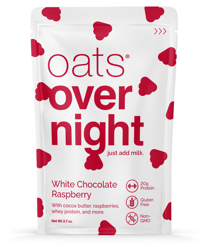 White Chocolate Raspberry