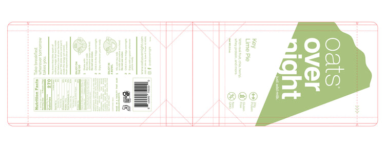 Behind The Scenes: A Peek Into Our Key Lime Pie Pack Design
