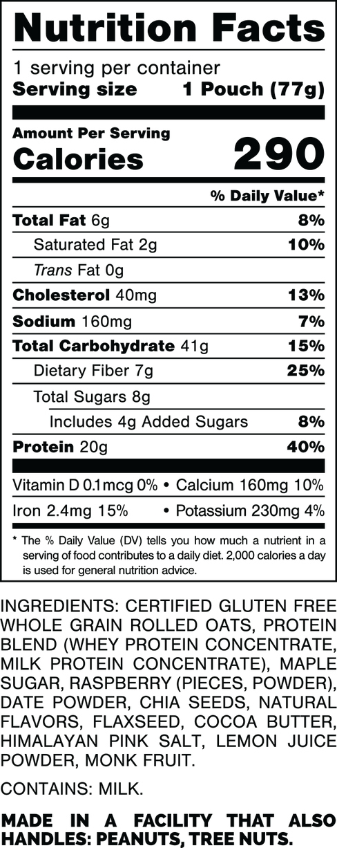 Nutrition Facts.
Serving Size: 1 Pouch (77gram).
Calories: 290.
Total Fat: 6gram 8%.
Saturated Fat: 2gram 10%.
Trans Fat: 0gram.
Cholesterol: 40mg 13%.
Sodium: 160mg 7%.
Total Carbohydrates: 41gram 15%.
Dietary Fiber: 7gram 25%.
Total Sugars: 8gram.
Includes: 4gram Added Sugars 8%.
Protein: 20gram 40%.
Vitamin D: 0.1mcg 0%.
Calcium: 160mg 10%.
Iron: 2.4mg 15%.
Potassium: 230mg 4%.

INGREDIENTS: CERTIFIED GLUTEN FREE WHOLE GRAIN ROLLED OATS, PROTEIN BLEND (WHEY PROTEIN CONCENTRATE, MILK PROTEIN CONCENTRATE), MAPLE SUGAR, RASPBERRY (PIECES, POWDER), DATE POWDER, CHIA SEEDS, NATURAL FLAVORS, FLAXSEED, COCOA BUTTER, HIMALAYAN PINK SALT, LEMON JUICE POWDER, MONK FRUIT.

CONTAINS: MILK.

MADE IN A FACILITY THAT ALSO HANDLES: PEANUTS, TREE NUTS.