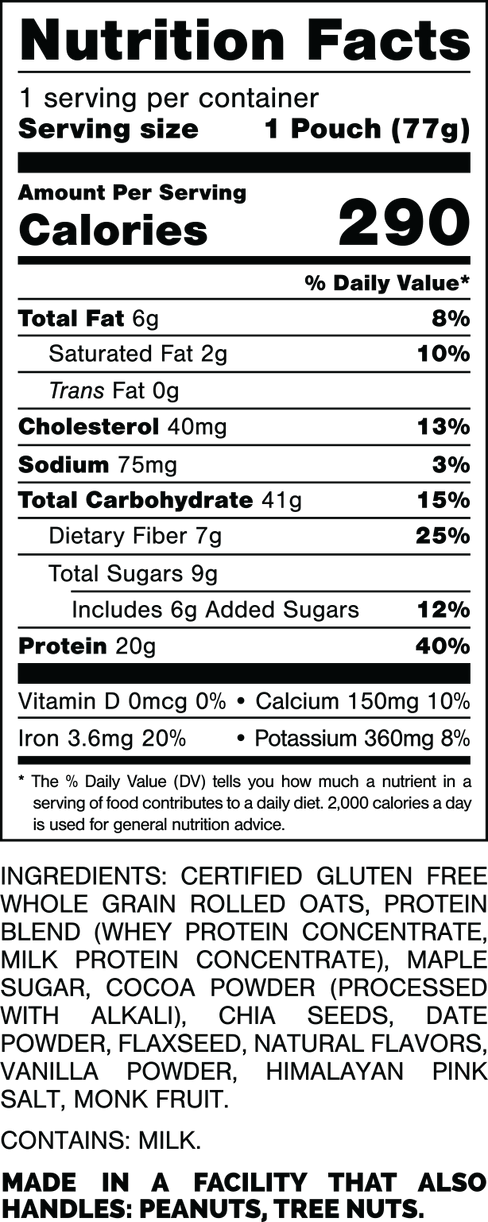 Nutrition Facts.
Serving Size: 1 Pouch (77gram).
Calories: 290.
Total Fat: 6gram 8%.
Saturated Fat: 2gram 10%.
Trans Fat: 0gram.
Cholesterol: 40mg 13%.
Sodium: 75mg 3%.
Total Carbohydrates: 41gram 15%.
Dietary Fiber: 7gram 25%.
Total Sugars: 9gram.
Includes: 6gram Added Sugars 12%.
Protein: 20gram 40%.
Vitamin D: 0mcg 0%.
Calcium: 150mg 10%.
Iron: 3.6mg 20%.
Potassium: 360mg 8%.

INGREDIENTS: CERTIFIED GLUTEN FREE WHOLE GRAIN ROLLED OATS, PROTEIN BLEND (WHEY PROTEIN CONCENTRATE, MILK PROTEIN CONCENTRATE), MAPLE SUGAR, COCOA POWDER (PROCESSED WITH ALKALI), CHIA SEEDS, DATE POWDER, FLAXSEED, NATURAL FLAVORS, VANILLA POWDER, HIMALAYAN PINK SALT, MONK FRUIT.

CONTAINS: MILK.

MADE IN A FACILITY THAT ALSO HANDLES: PEANUTS, TREE NUTS.