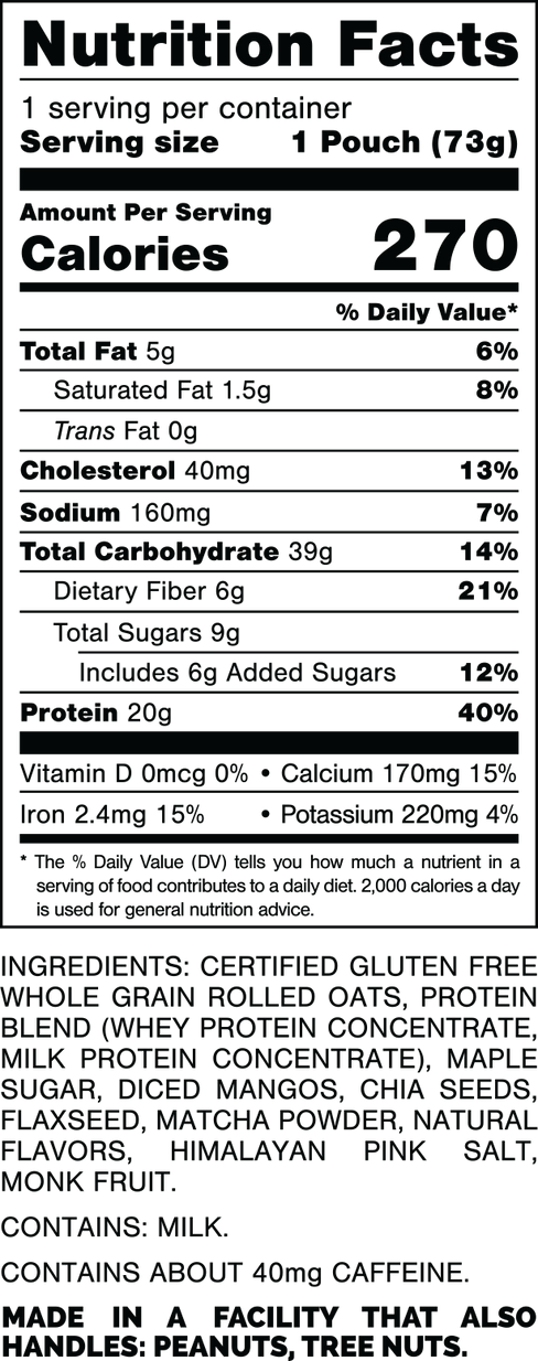 Nutrition Facts.
Serving Size: 1 Pouch (73gram).
Calories: 270.
Total Fat: 5gram 6%.
Saturated Fat: 1.5gram 8%.
Trans Fat: 0gram.
Cholesterol: 40mg 13%.
Sodium: 160mg 7%.
Total Carbohydrates: 39gram 14%.
Dietary Fiber: 6gram 21%.
Total Sugars: 9gram.
Includes: 6gram Added Sugars 12%.
Protein: 20gram 40%.
Vitamin D: 0mcg 0%.
Calcium: 170mg 15%.
Iron: 2.4mg 15%.
Potassium: 220mg 4%.

INGREDIENTS: CERTIFIED GLUTEN FREE WHOLE GRAIN ROLLED OATS, PROTEIN BLEND (WHEY PROTEIN CONCENTRATE, MILK PROTEIN CONCENTRATE), MAPLE SUGAR, DICED MANGOS, CHIA SEEDS, FLAXSEED, MATCHA POWDER, NATURAL FLAVORS, HIMALAYAN PINK SALT, MONK FRUIT.

CONTAINS: MILK.

CONTAINS ABOUT 40mg CAFFEINE.

MADE IN A FACILITY THAT ALSO HANDLES: PEANUTS, TREE NUTS.