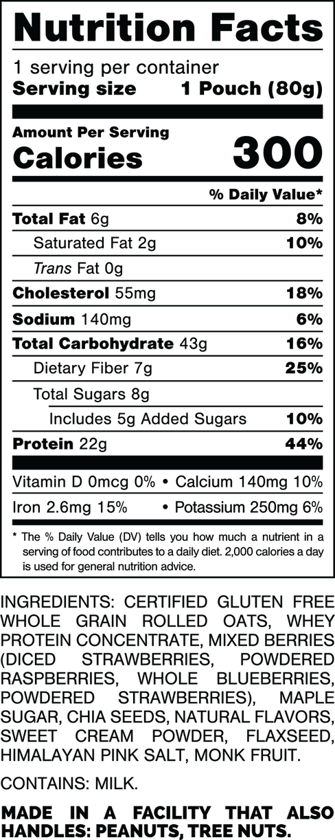 Nutrition Facts.
Serving Size: 1 Pouch (80gram).
Calories: 300.
Total Fat: 6gram 8%.
Saturated Fat: 2gram 10%.
Trans Fat: 0gram.
Cholesterol: 55mg 18%.
Sodium: 140mg 6%.
Total Carbohydrates: 43gram 16%.
Dietary Fiber: 7gram 25%.
Total Sugars: 8gram.
Includes: 5gram Added Sugars 10%.
Protein: 22gram 44%.
Vitamin D: 0mcg 0%.
Calcium: 140mg 10%.
Iron: 2.6mg 15%.
Potassium: 250mg 6%.

INGREDIENTS: CERTIFIED GLUTEN FREE WHOLE GRAIN ROLLED OATS, WHEY PROTEIN CONCENTRATE, MIXED BERRIES (DICED STRAWBERRIES, POWDERED RASPBERRIES, WHOLE BLUEBERRIES, POWDERED STRAWBERRIES), MAPLE SUGAR, CHIA SEEDS, NATURAL FLAVORS, SWEET CREAM POWDER, FLAXSEED, HIMALAYAN PINK SALT, MONK FRUIT.

CONTAINS: MILK.

MADE IN A FACILITY THAT ALSO HANDLES: PEANUTS, TREE NUTS.