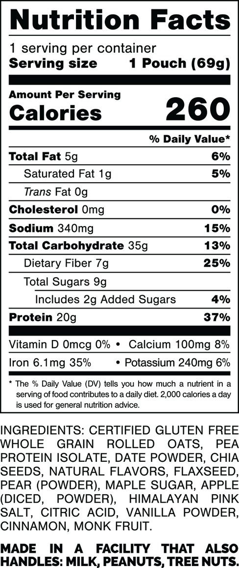 Nutrition Facts.
Serving Size: 1 Pouch (69gram).
Calories: 260.
Total Fat: 5gram 6%.
Saturated Fat: 1gram 5%.
Trans Fat: 0gram.
Cholesterol: 0mg 0%.
Sodium: 340mg 15%.
Total Carbohydrates: 35gram 13%.
Dietary Fiber: 7gram 25%.
Total Sugars: 9gram.
Includes: 2gram Added Sugars 4%.
Protein: 20gram 37%.
Vitamin D: 0mcg 0%.
Calcium: 100mg 8%.
Iron: 6.1mg 35%.
Potassium: 240mg 6%.

INGREDIENTS: CERTIFIED GLUTEN FREE WHOLE GRAIN ROLLED OATS, PEA PROTEIN ISOLATE, DATE POWDER, CHIA SEEDS, NATURAL FLAVORS, FLAXSEED, PEAR (POWDER), MAPLE SUGAR, APPLE (DICED, POWDER), HIMALAYAN PINK SALT, CITRIC ACID, VANILLA POWDER, CINNAMON, MONK FRUIT.
 
MADE IN A FACILITY THAT ALSO HANDLES: MILK, PEANUTS, TREE NUTS.